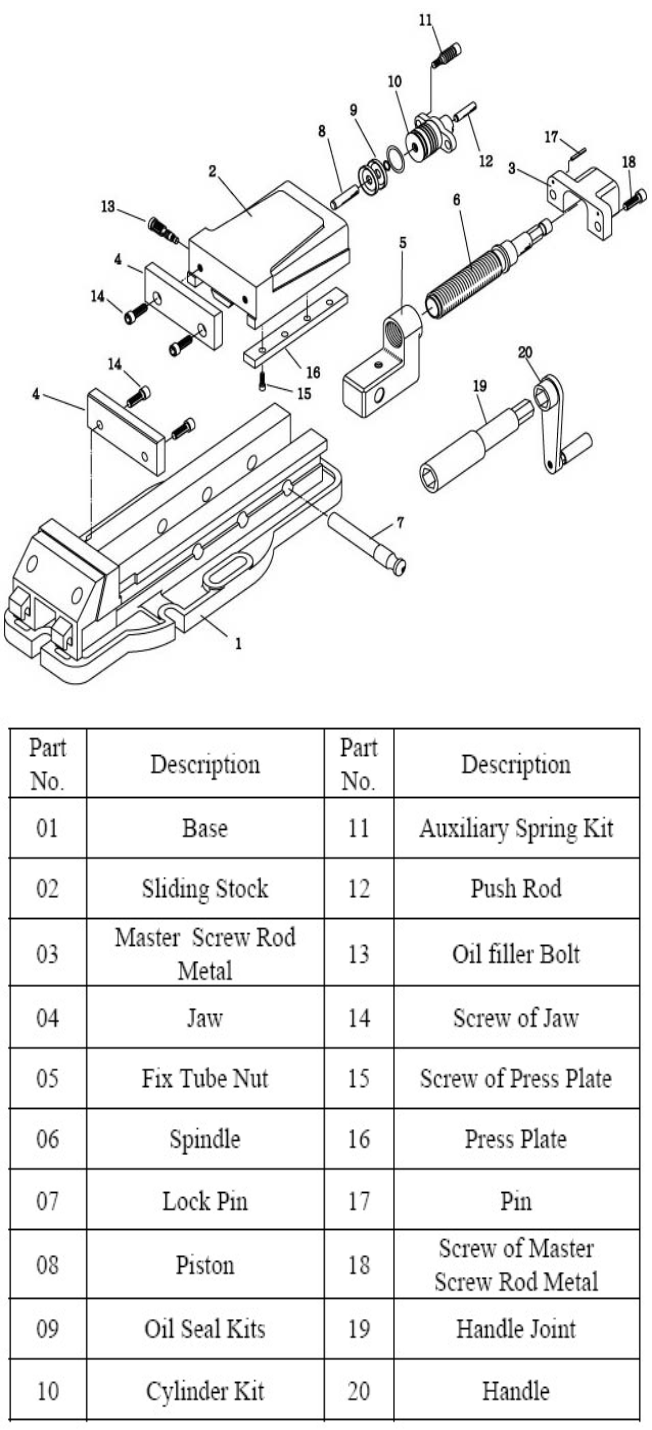 Instruction For Hydraulic Machine Vise